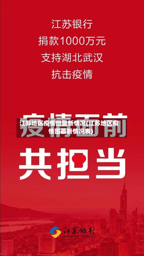 江苏地区疫情图最新情况(江苏地区疫情图最新情况表)-第2张图片