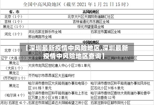 【深圳最新疫情中风险地区,深圳最新疫情中风险地区查询】