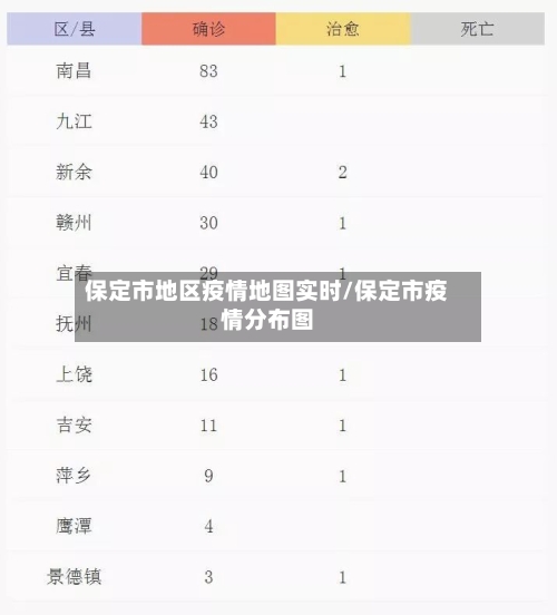 保定市地区疫情地图实时/保定市疫情分布图