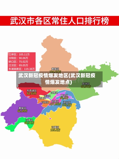 武汉新冠疫情爆发地区(武汉新冠疫情爆发地点)-第2张图片