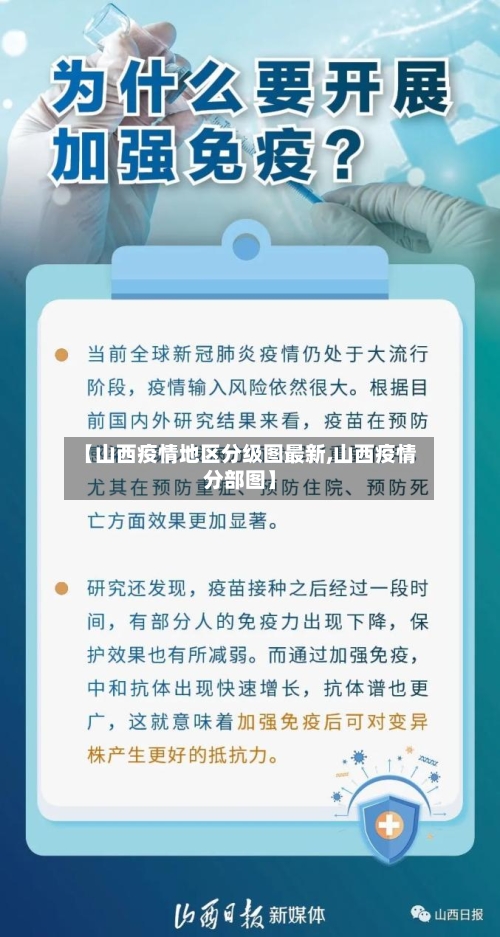 【山西疫情地区分级图最新,山西疫情分部图】