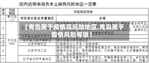 【青岛属于疫情高风险地区,青岛属于疫情风险等级】
