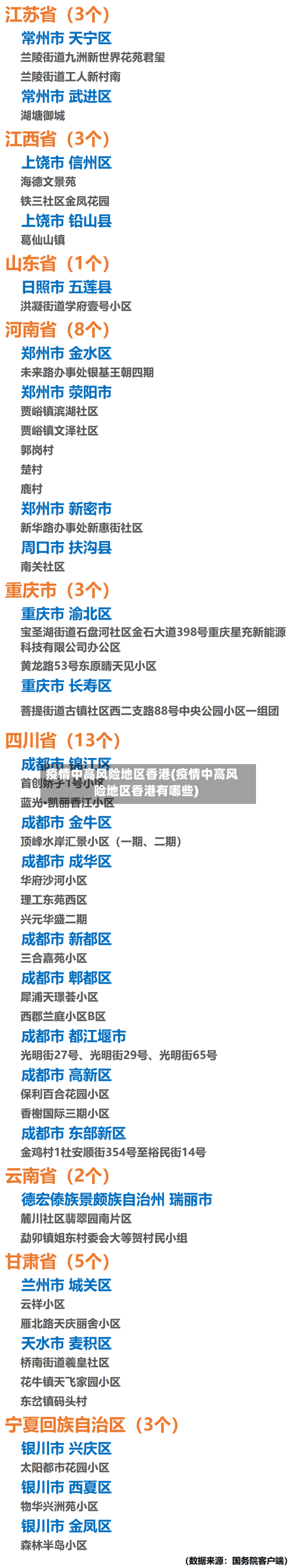 疫情中高风险地区香港(疫情中高风险地区香港有哪些)-第2张图片