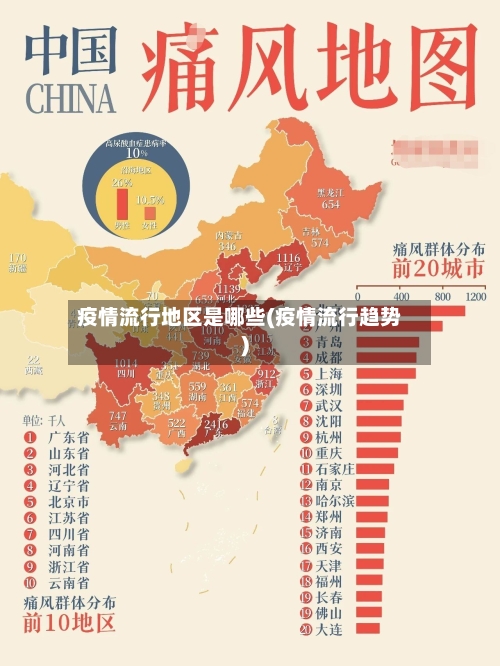 疫情流行地区是哪些(疫情流行趋势)-第3张图片