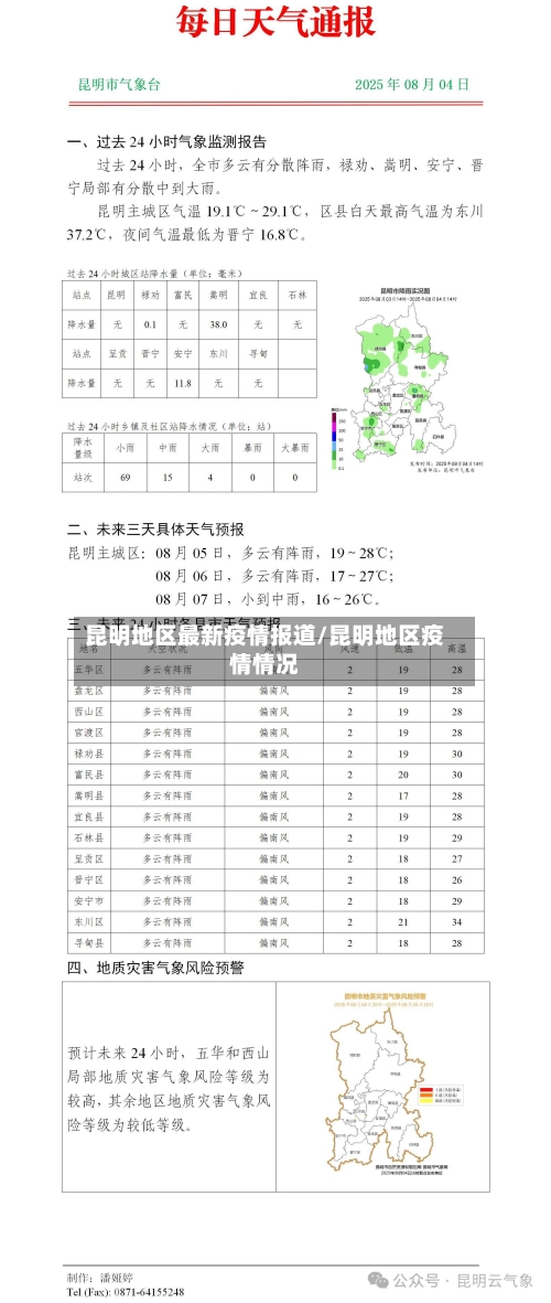 昆明地区最新疫情报道/昆明地区疫情情况-第2张图片