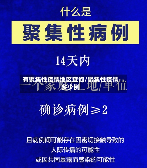 有聚集性疫情地区查询/聚集性疫情多少例-第3张图片