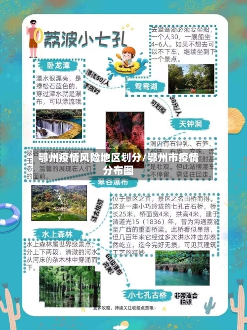 鄂州疫情风险地区划分/鄂州市疫情分布图-第2张图片