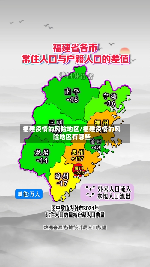 福建疫情的风险地区/福建疫情的风险地区有哪些-第2张图片