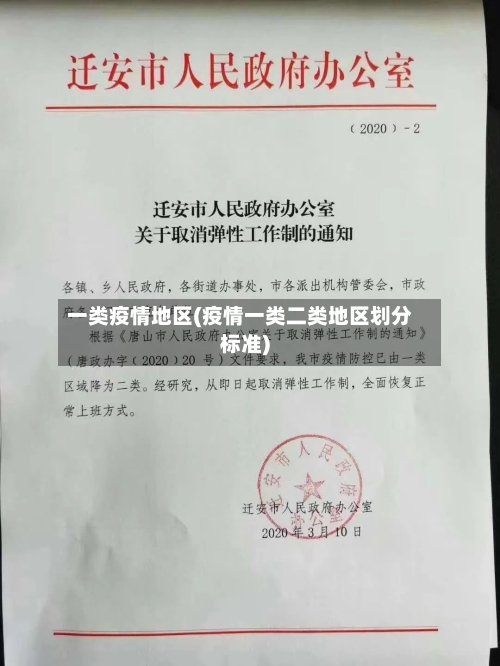 一类疫情地区(疫情一类二类地区划分标准)