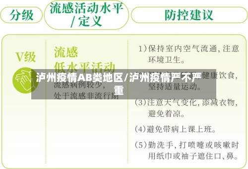 泸州疫情AB类地区/泸州疫情严不严重-第3张图片