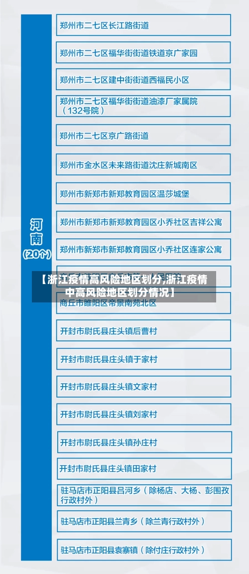 【浙江疫情高风险地区划分,浙江疫情中高风险地区划分情况】