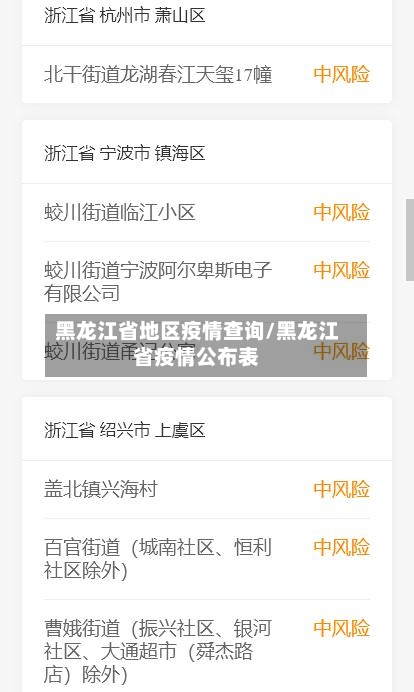 黑龙江省地区疫情查询/黑龙江省疫情公布表