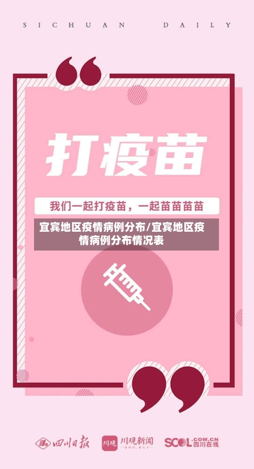 宜宾地区疫情病例分布/宜宾地区疫情病例分布情况表