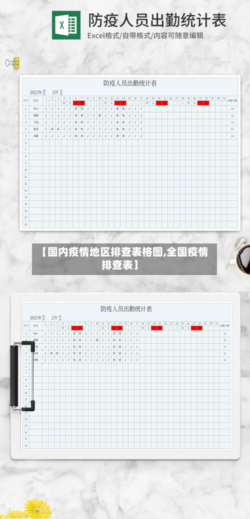 【国内疫情地区排查表格图,全国疫情排查表】