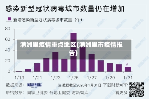 满洲里疫情重点地区(满洲里市疫情报告)