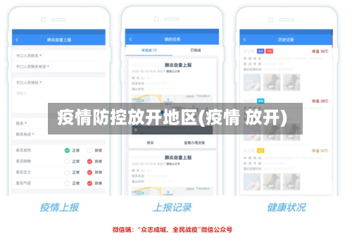 疫情防控放开地区(疫情 放开)-第2张图片