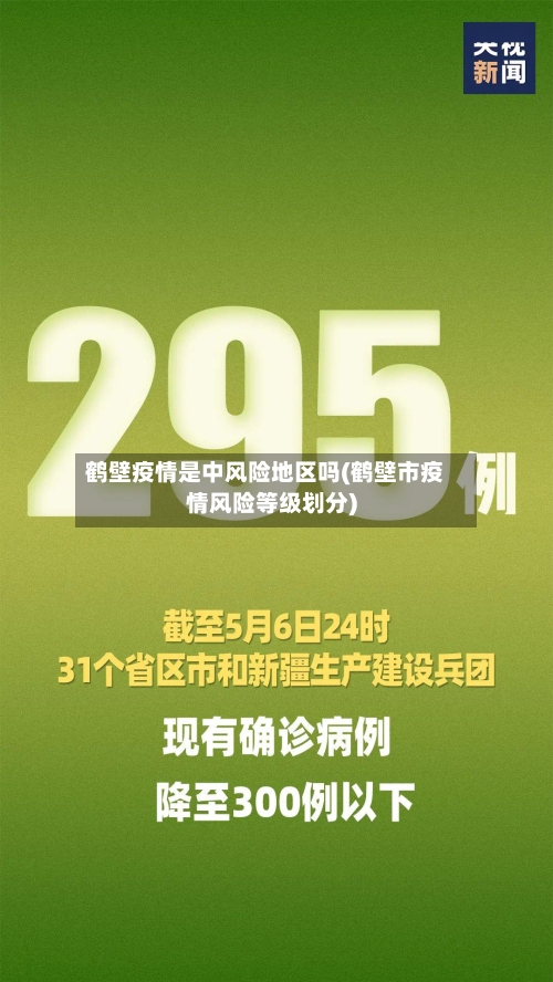 鹤壁疫情是中风险地区吗(鹤壁市疫情风险等级划分)-第2张图片