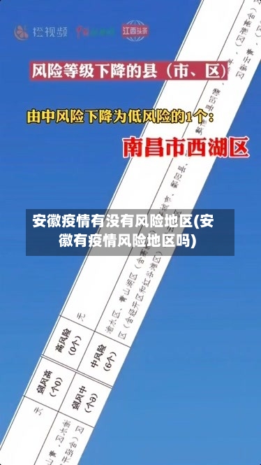 安徽疫情有没有风险地区(安徽有疫情风险地区吗)