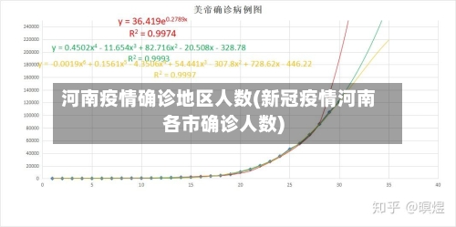 河南疫情确诊地区人数(新冠疫情河南各市确诊人数)-第3张图片