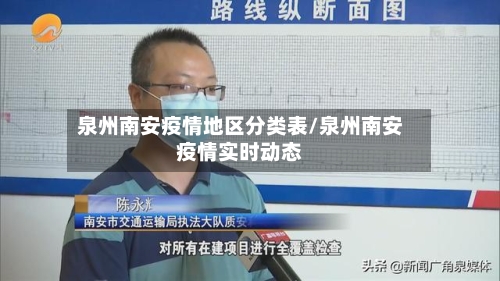 泉州南安疫情地区分类表/泉州南安疫情实时动态
