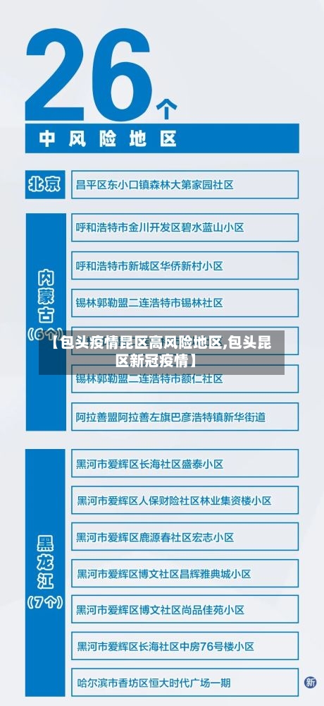 【包头疫情昆区高风险地区,包头昆区新冠疫情】