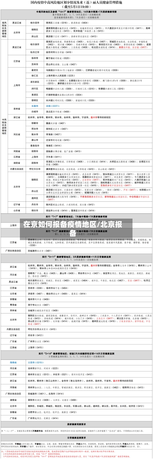 在京如何报备疫情地区/北京报备