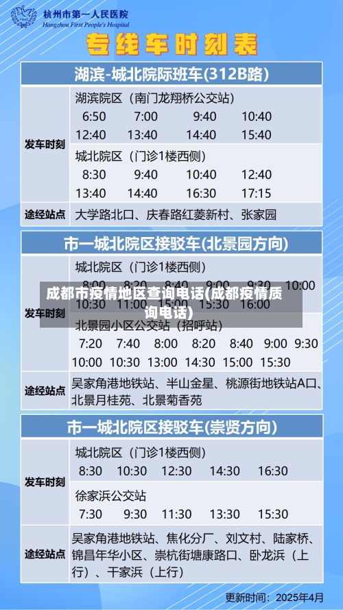 成都市疫情地区查询电话(成都疫情质询电话)-第2张图片