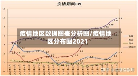 疫情地区数据图表分析图/疫情地区分布图2021-第2张图片