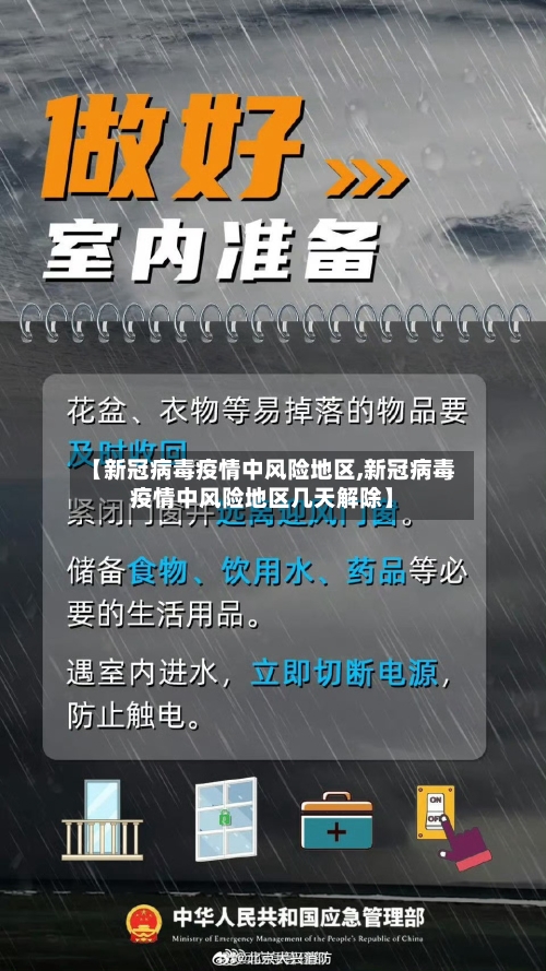 【新冠病毒疫情中风险地区,新冠病毒疫情中风险地区几天解除】