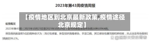 【疫情地区到北京最新政策,疫情途径北京规定】-第2张图片