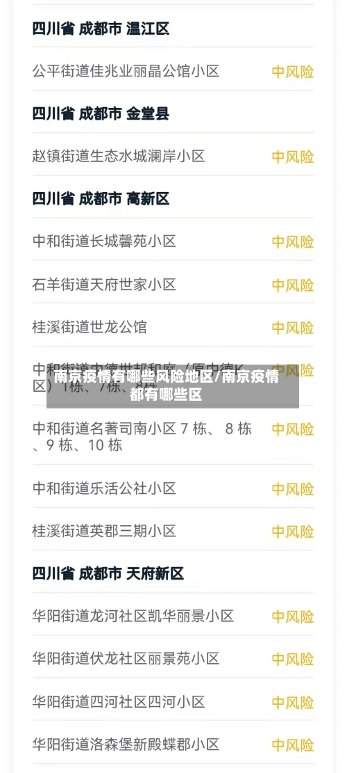 南京疫情有哪些风险地区/南京疫情都有哪些区-第3张图片