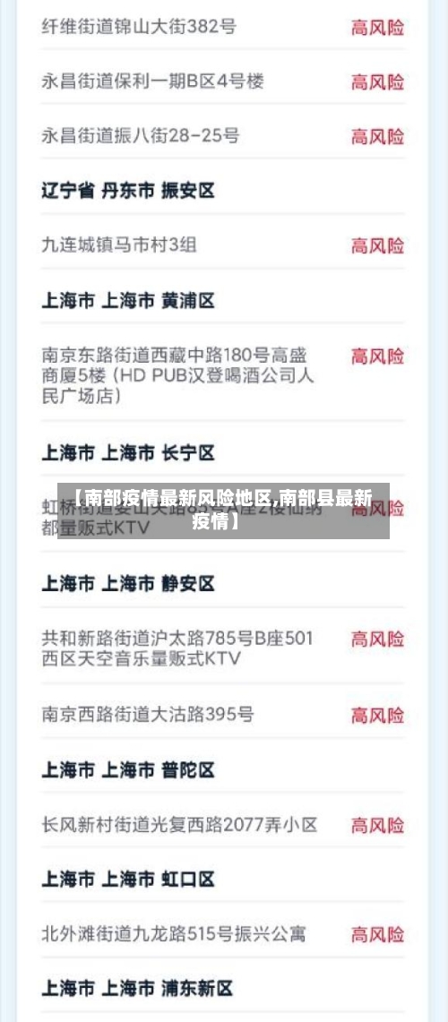 【南部疫情最新风险地区,南部县最新疫情】-第3张图片