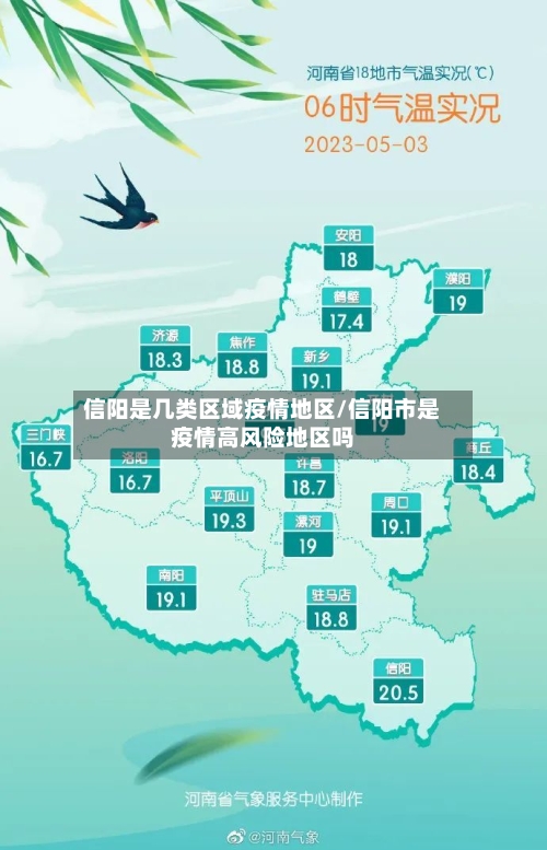 信阳是几类区域疫情地区/信阳市是疫情高风险地区吗-第2张图片