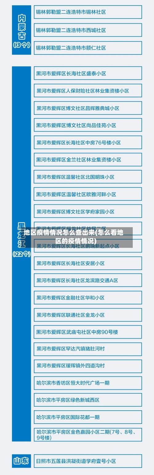 地区疫情情况怎么查出来(怎么看地区的疫情情况)