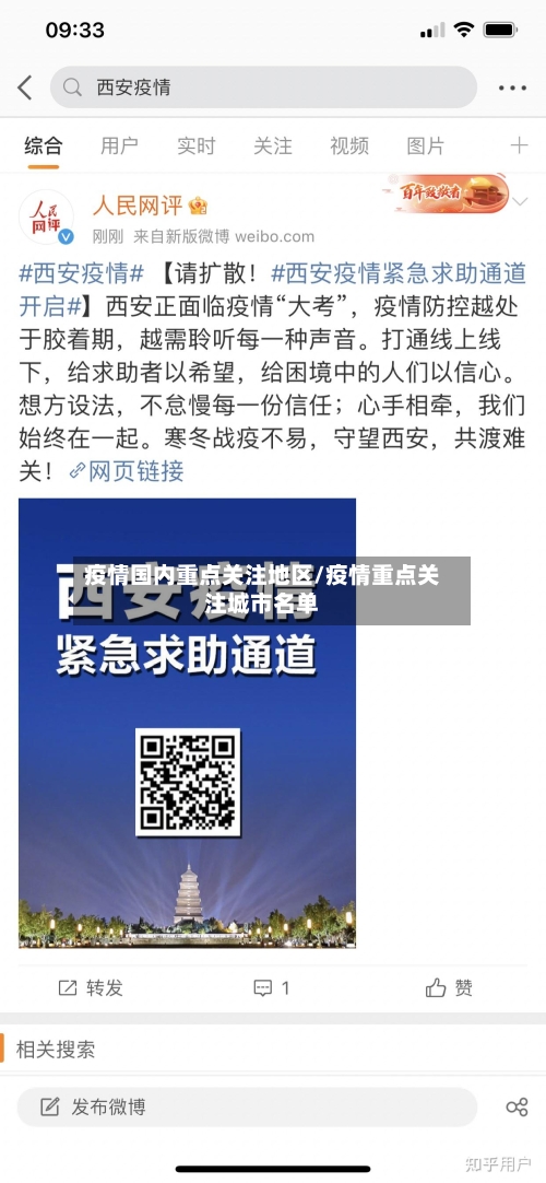 疫情国内重点关注地区/疫情重点关注城市名单