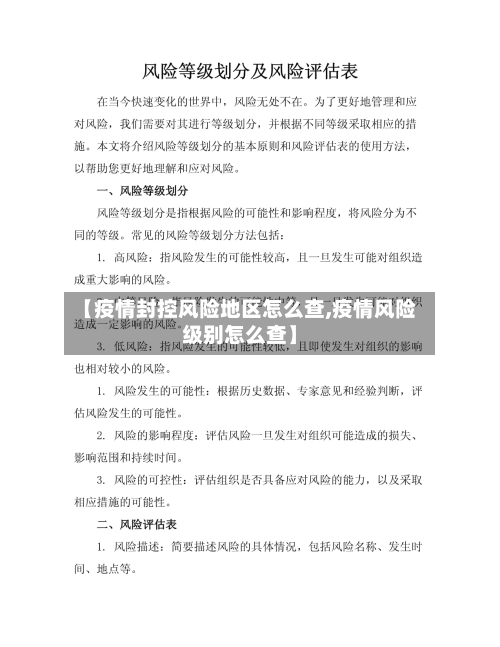 【疫情封控风险地区怎么查,疫情风险级别怎么查】-第2张图片