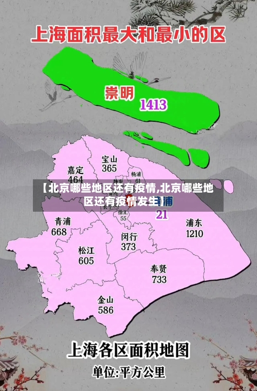 【北京哪些地区还有疫情,北京哪些地区还有疫情发生】