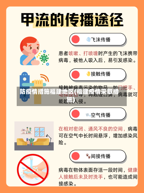 防疫情措施福建地区(福建疫情采取措施)