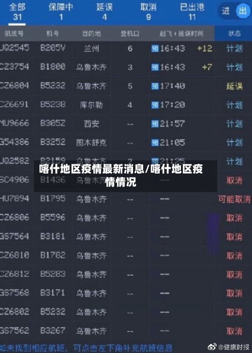 喀什地区疫情最新消息/喀什地区疫情情况