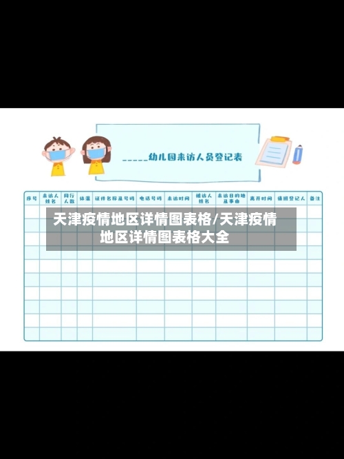 天津疫情地区详情图表格/天津疫情地区详情图表格大全-第3张图片