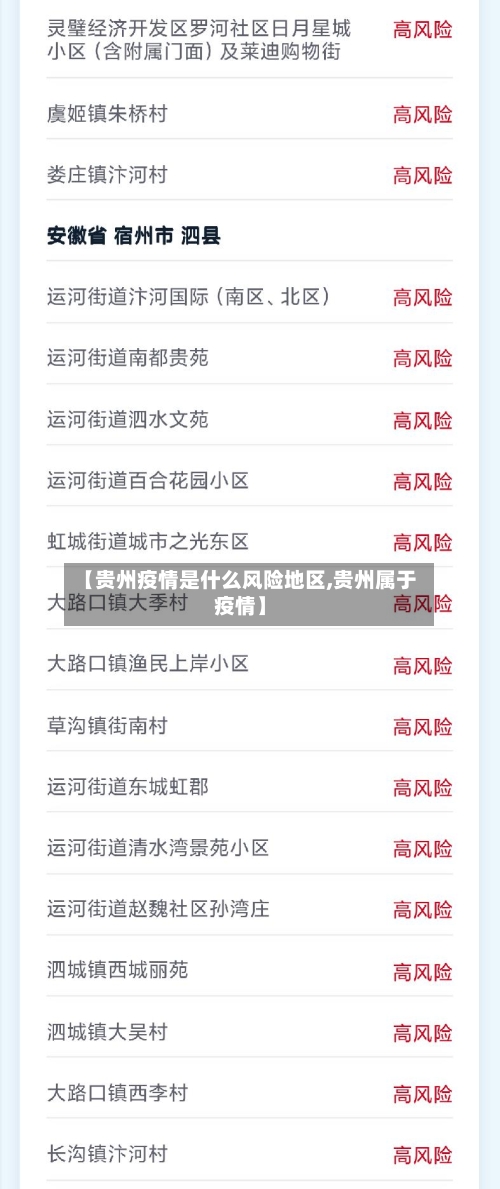 【贵州疫情是什么风险地区,贵州属于疫情】