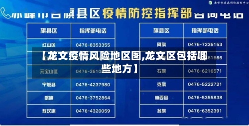 【龙文疫情风险地区图,龙文区包括哪些地方】-第3张图片