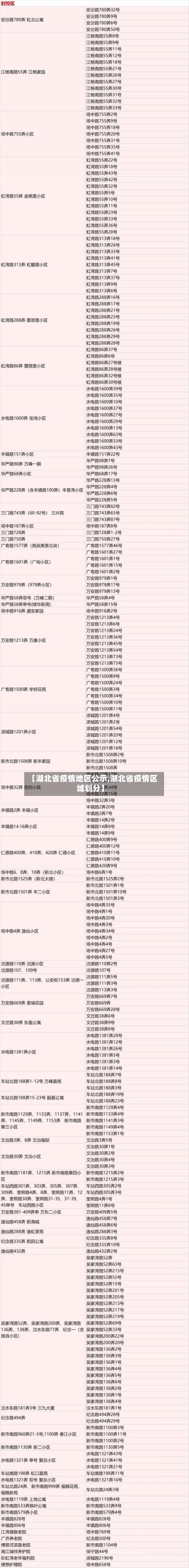 【湖北省疫情地区公示,湖北省疫情区域划分】
