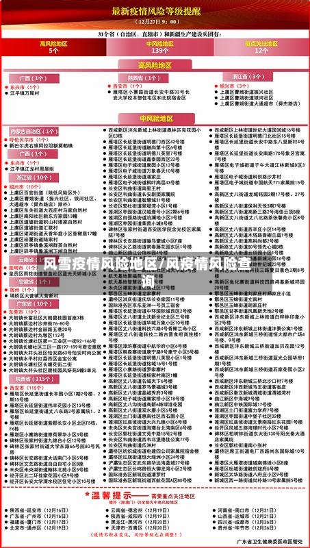 风雪疫情风险地区/风疫情风险查询-第3张图片