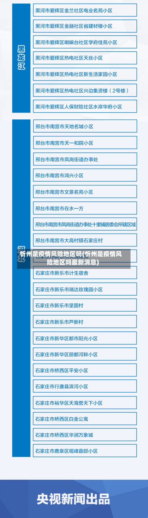 忻州是疫情风险地区吗(忻州是疫情风险地区吗最新消息)-第3张图片