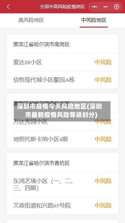 深圳市疫情今天风险地区(深圳市最新疫情风险等级划分)-第2张图片