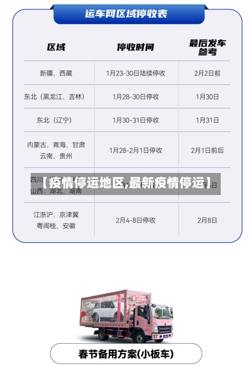 【疫情停运地区,最新疫情停运】-第2张图片