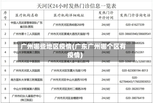 广州哪些地区疫情(广东广州哪个区有疫情)-第3张图片