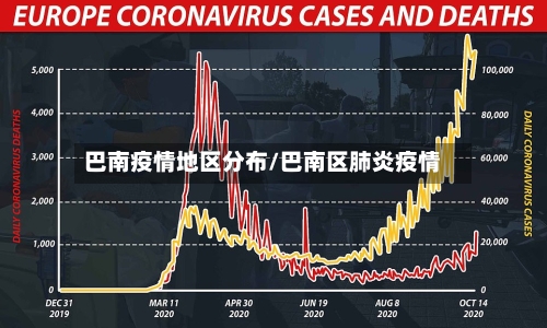 巴南疫情地区分布/巴南区肺炎疫情-第3张图片