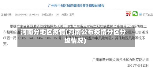 河南分地区疫情(河南公布疫情分区分级情况)